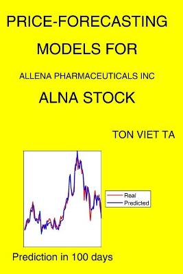 Book cover for Price-Forecasting Models for Allena Pharmaceuticals Inc ALNA Stock