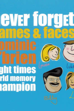 Cover of Names and Faces