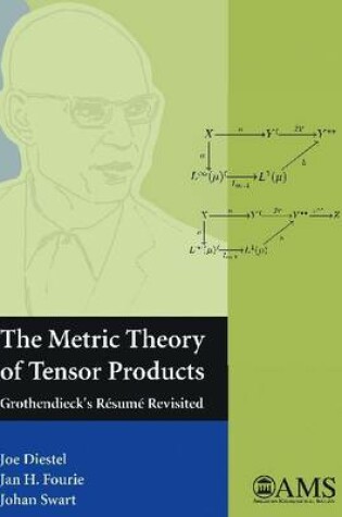 Cover of The Metric Theory of Tensor Products