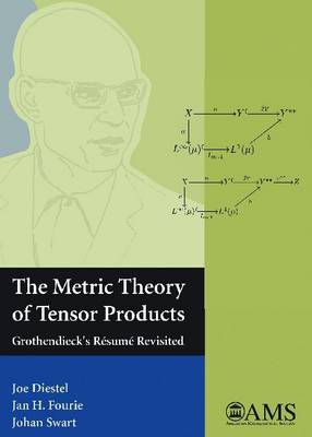 Book cover for The Metric Theory of Tensor Products