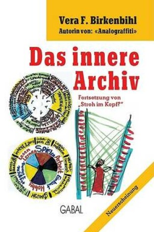 Cover of Das Innere Archiv