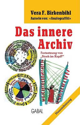 Book cover for Das Innere Archiv