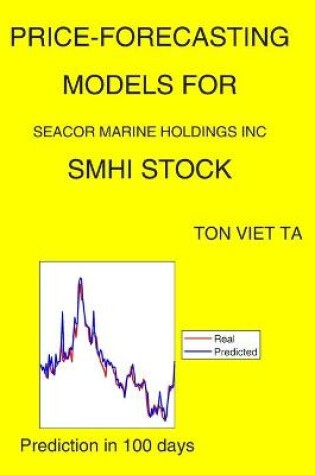 Cover of Price-Forecasting Models for Seacor Marine Holdings Inc SMHI Stock