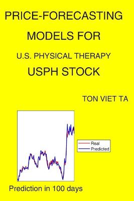 Cover of Price-Forecasting Models for U.S. Physical Therapy USPH Stock