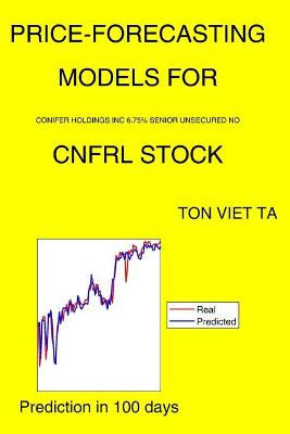 Book cover for Price-Forecasting Models for Conifer Holdings Inc 6.75% Senior Unsecured No CNFRL Stock