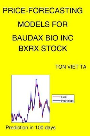 Cover of Price-Forecasting Models for Baudax Bio Inc BXRX Stock
