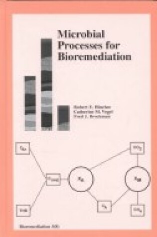 Cover of Microbial Processes for Bioremediation