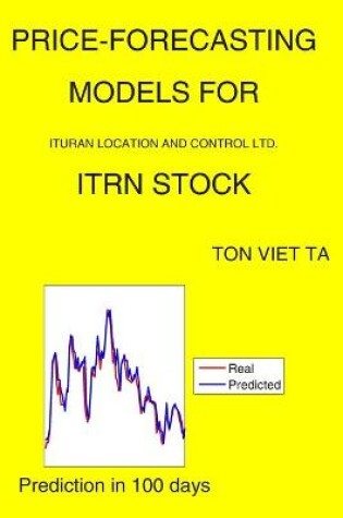 Cover of Price-Forecasting Models for Ituran Location and Control Ltd. ITRN Stock