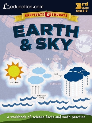 Book cover for Earth & Sky