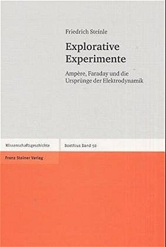 Cover of Explorative Experimente