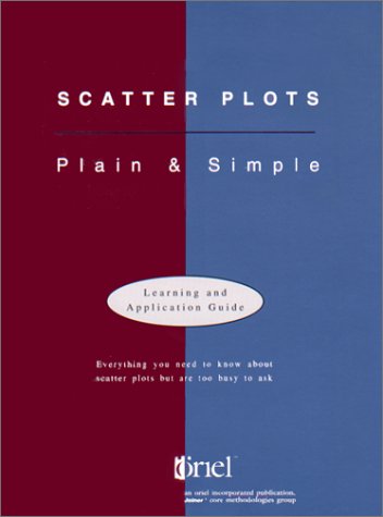 Cover of Scatter Plots