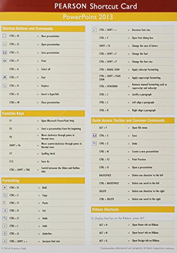 Book cover for Prentice Hall Shortcut Card Powerpoint 2013