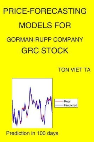 Cover of Price-Forecasting Models for Gorman-Rupp Company GRC Stock