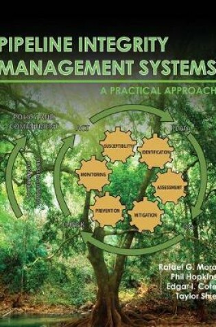 Cover of Pipeline Integrity Management Systems