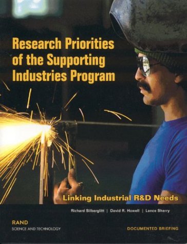 Book cover for Research Priorities of the Supporting Industries Program