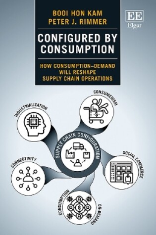 Cover of Configured by Consumption