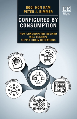 Book cover for Configured by Consumption