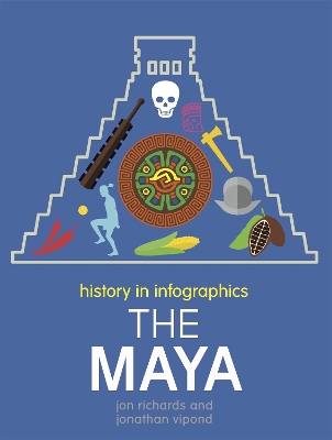 Book cover for History in Infographics: The Maya