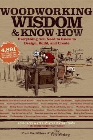 Cover of Woodworking Wisdom & Know-How