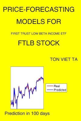 Book cover for Price-Forecasting Models for First Trust Low Beta Income ETF FTLB Stock