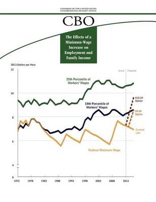 Book cover for The Effects of a Minimum-Wage Increase on Employment and Family Income