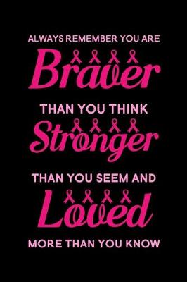 Book cover for Always remember you are braver than you think stronger than you seem and loved more than you know