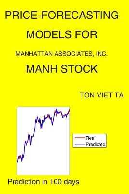 Cover of Price-Forecasting Models for Manhattan Associates, Inc. MANH Stock