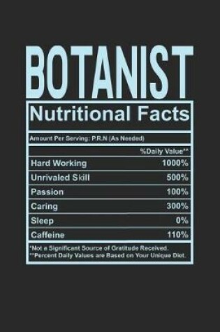 Cover of Botanist Nutritional Facts