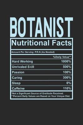 Book cover for Botanist Nutritional Facts