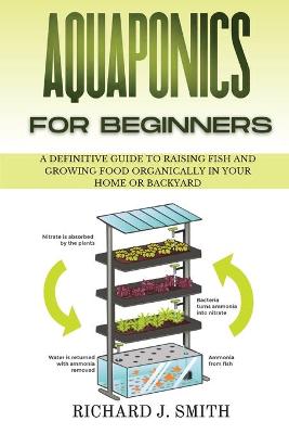 Book cover for Aquaponics for Beginners