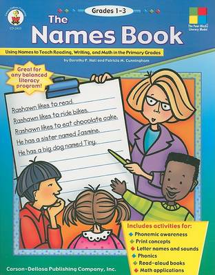 Book cover for The Names Book