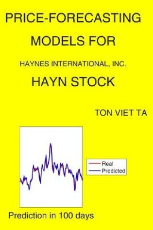 Cover of Price-Forecasting Models for Haynes International, Inc. HAYN Stock