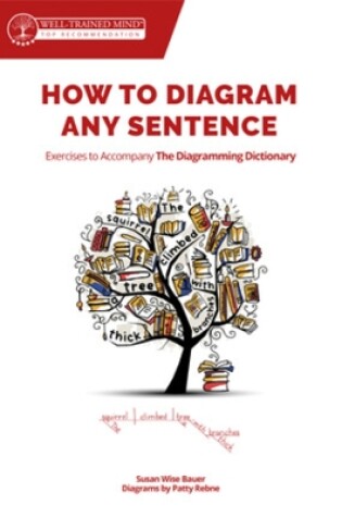 Cover of How to Diagram Any Sentence