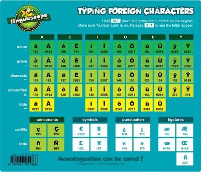 Book cover for Typing Foreign Characters (mouse Mat)
