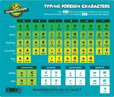 Cover of Typing Foreign Characters (mouse Mat)