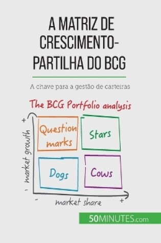 Cover of A matriz de crescimento-partilha do BCG