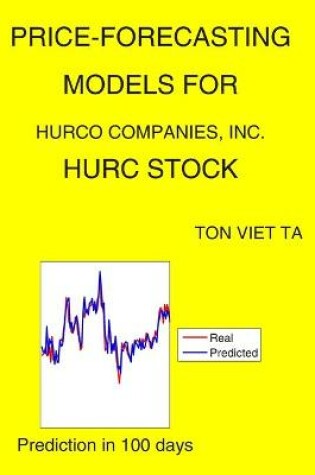 Cover of Price-Forecasting Models for Hurco Companies, Inc. HURC Stock