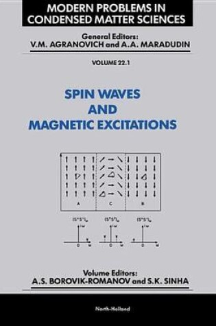 Cover of Spin Waves and Magnetic Excitations