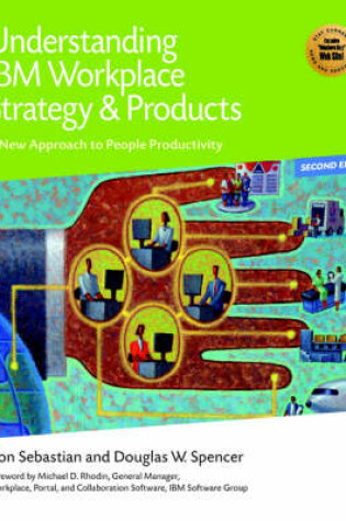 Cover of Understanding IBM Workplace Strategy & Products