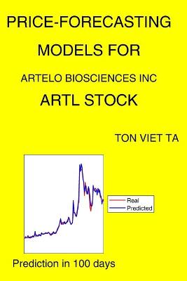 Book cover for Price-Forecasting Models for Artelo Biosciences Inc ARTL Stock