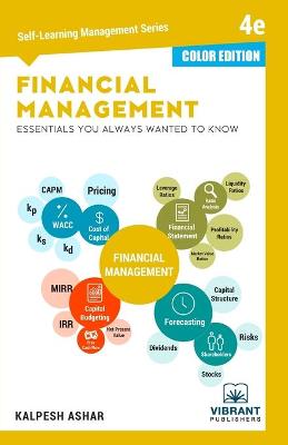 Cover of Financial Management Essentials You Always Wanted To Know