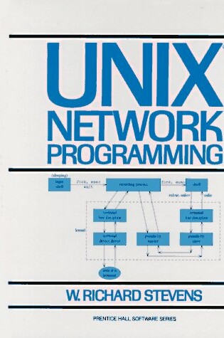 Cover of UNIX Network Programming