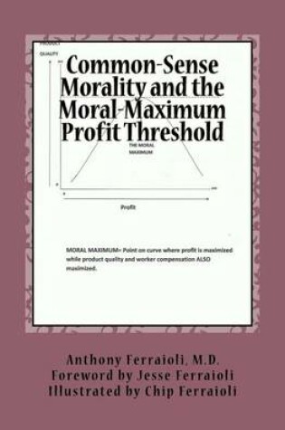 Cover of Common-Sense Morality and the Moral-Maximum Profit Threshold