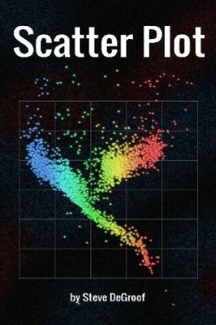 Cover of Scatter Plot