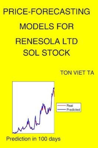 Cover of Price-Forecasting Models for Renesola Ltd SOL Stock