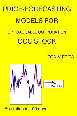 Cover of Price-Forecasting Models for Optical Cable Corporation OCC Stock