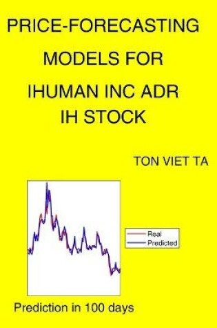 Cover of Price-Forecasting Models for Ihuman Inc ADR IH Stock
