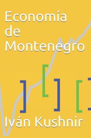 Cover of Economía de Montenegro