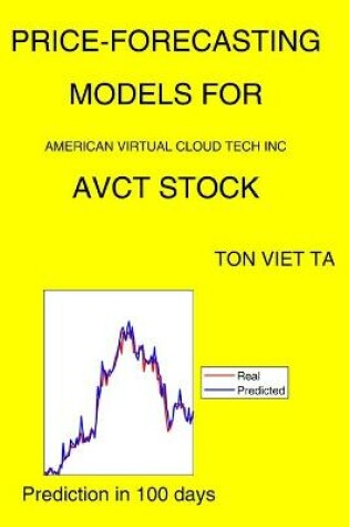 Cover of Price-Forecasting Models for American Virtual Cloud Tech Inc AVCT Stock