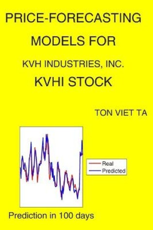 Cover of Price-Forecasting Models for KVH Industries, Inc. KVHI Stock